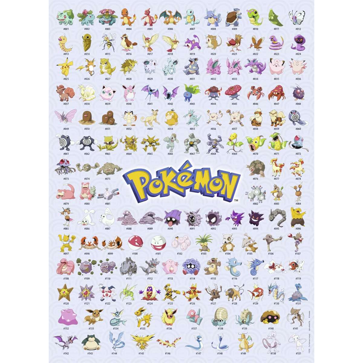 Puzzle Ravensburger Pokémon Collection de 500 piezas